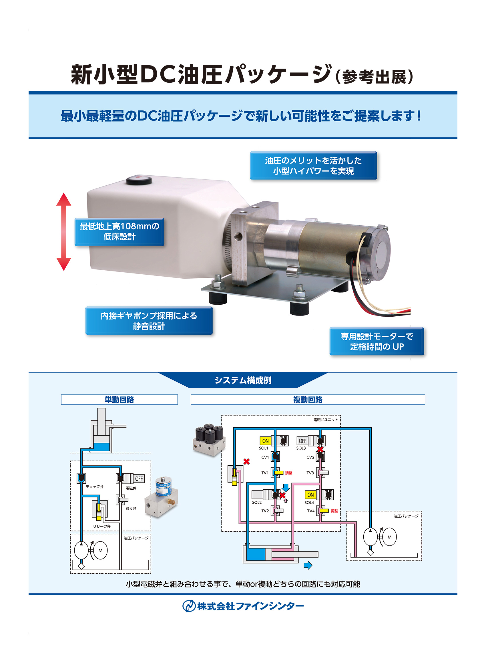 小型DCパッケージ