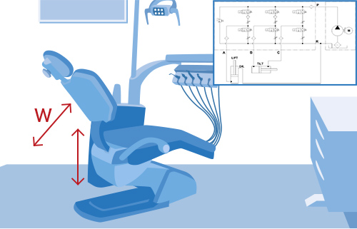 Raising/lowering + reclining D