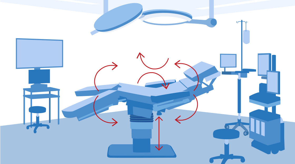 Example of Operating Table operation